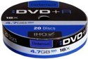 CD-/DVD/BluRay Rohlinge